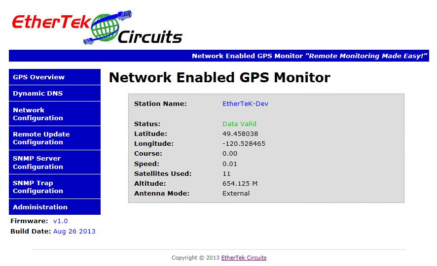 Network GPS main screen.
