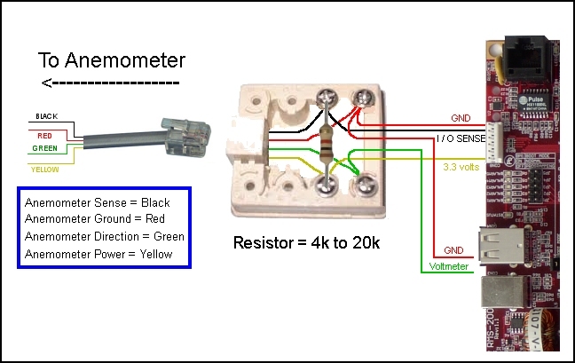 Davis anemometer interfaced to RMS-200.