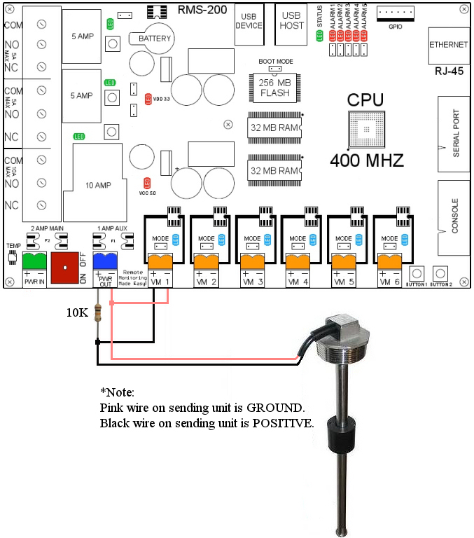 Wema Fuel Gauge Wiring Diagram from remotemonitoringsystems.ca